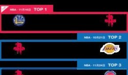 nba今日头条爆料,重磅爆料！揭秘今日焦点事件内幕